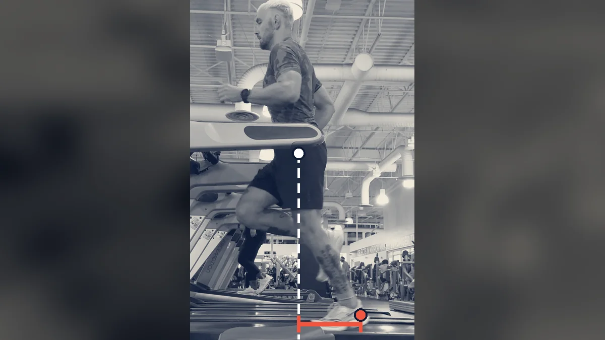 Runner at touchdown with a vertical line dropped from the hip and the landing foot marked ahead of it