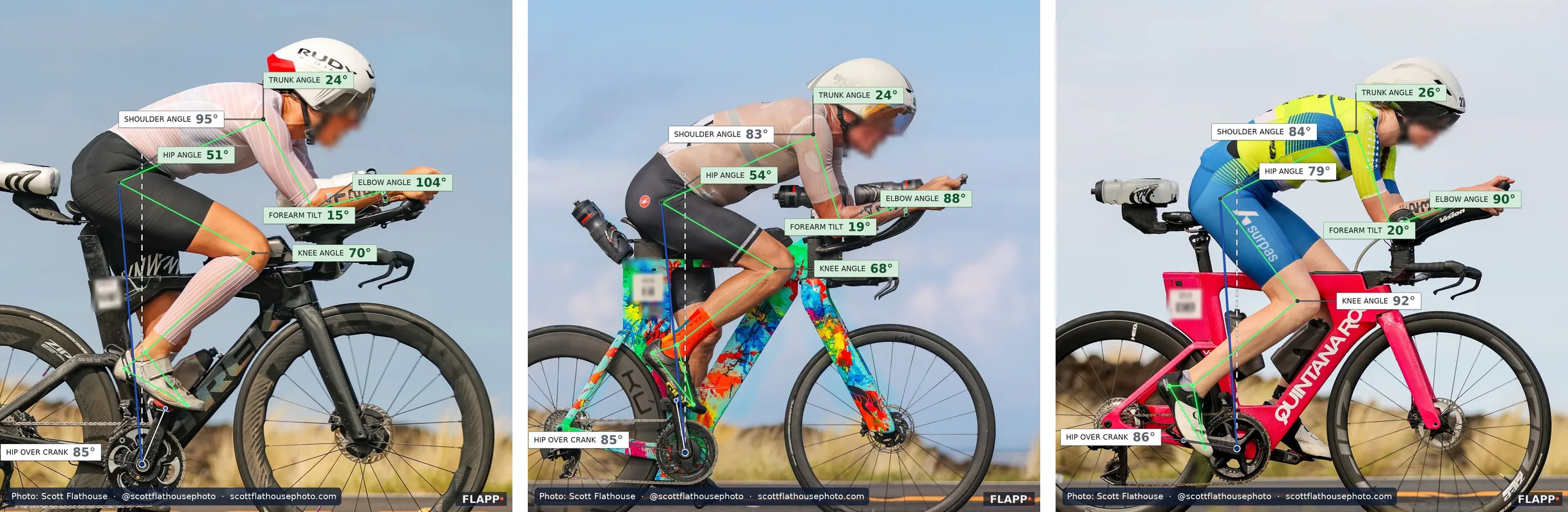 Kona age-groupers, left to right: hip over crank 85° with the hip at 51° at the top, 85° with the hip at 54° at the top, and 86° mid-stroke. Photos: Scott Flathouse (@scottflathousephoto).