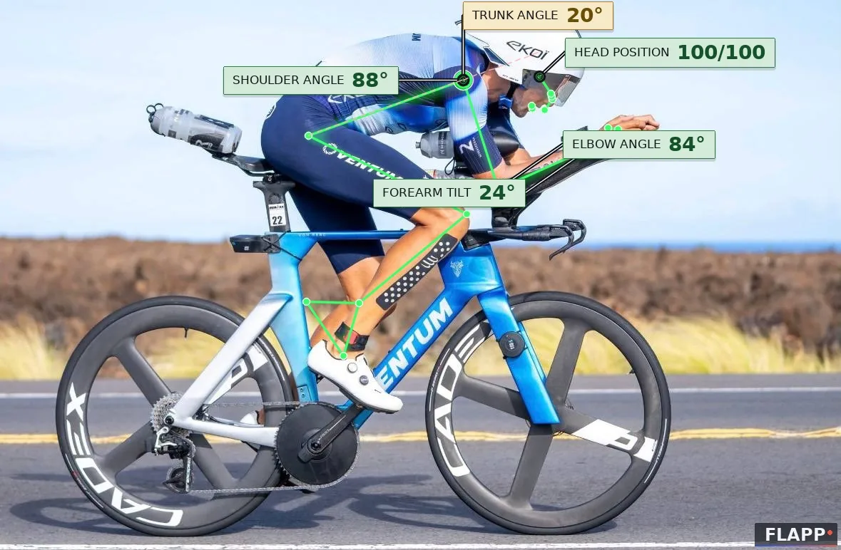 Position 6 of 14: forearm tilt 23°, torso 16°, shoulder 89°, elbow 82°.