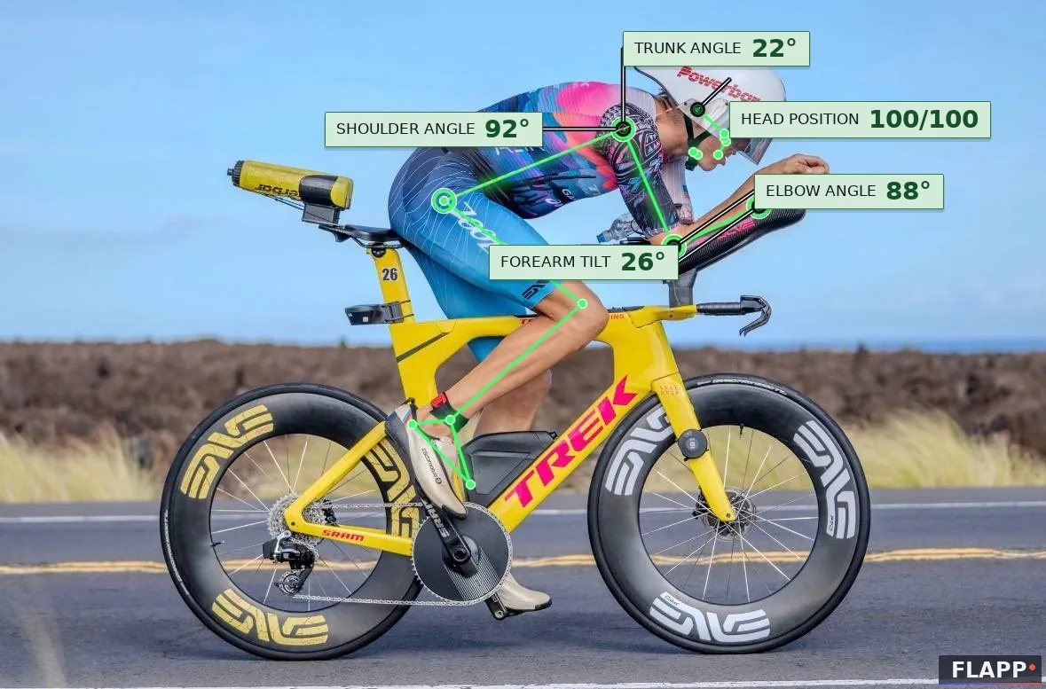 Position 9 of 14: forearm tilt 26°, torso 20°, shoulder 74°, elbow 68°.