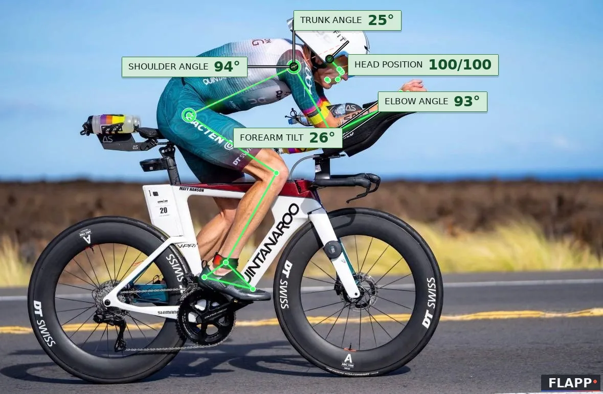 Position 11 of 14: forearm tilt 26°, torso 32°, shoulder 88°, elbow 93°.