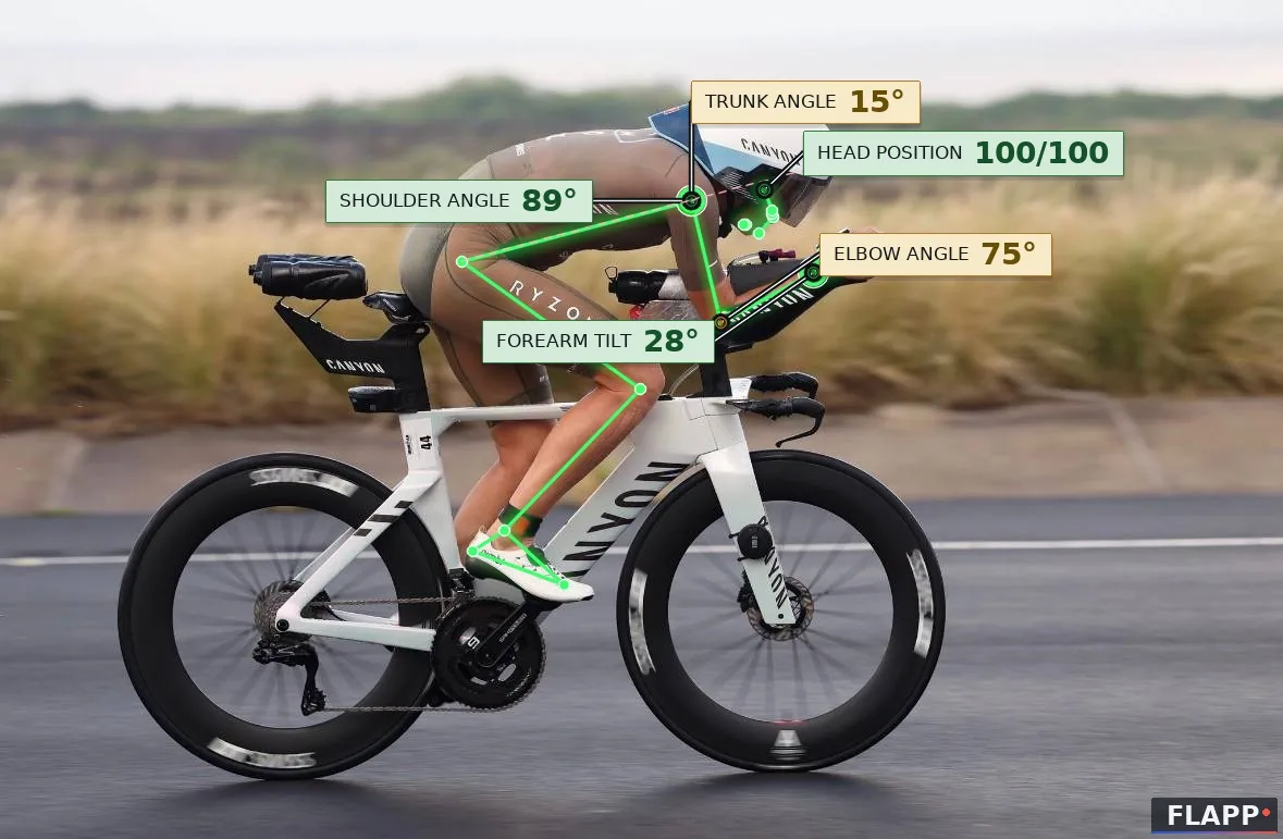 Position 13 of 14: forearm tilt 30°, torso 21°, shoulder 84°, elbow 75°.