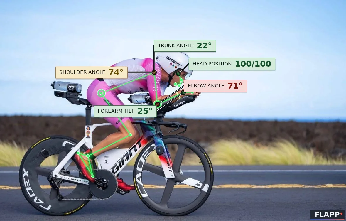 Rider C: the shoulder closed to 71°, forearms at 28°, elbow at 62°.